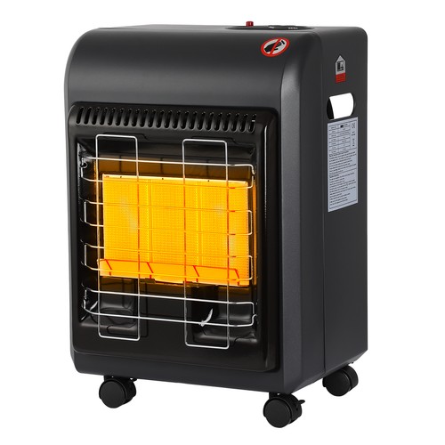 Indoor safe propane heaters - safe,